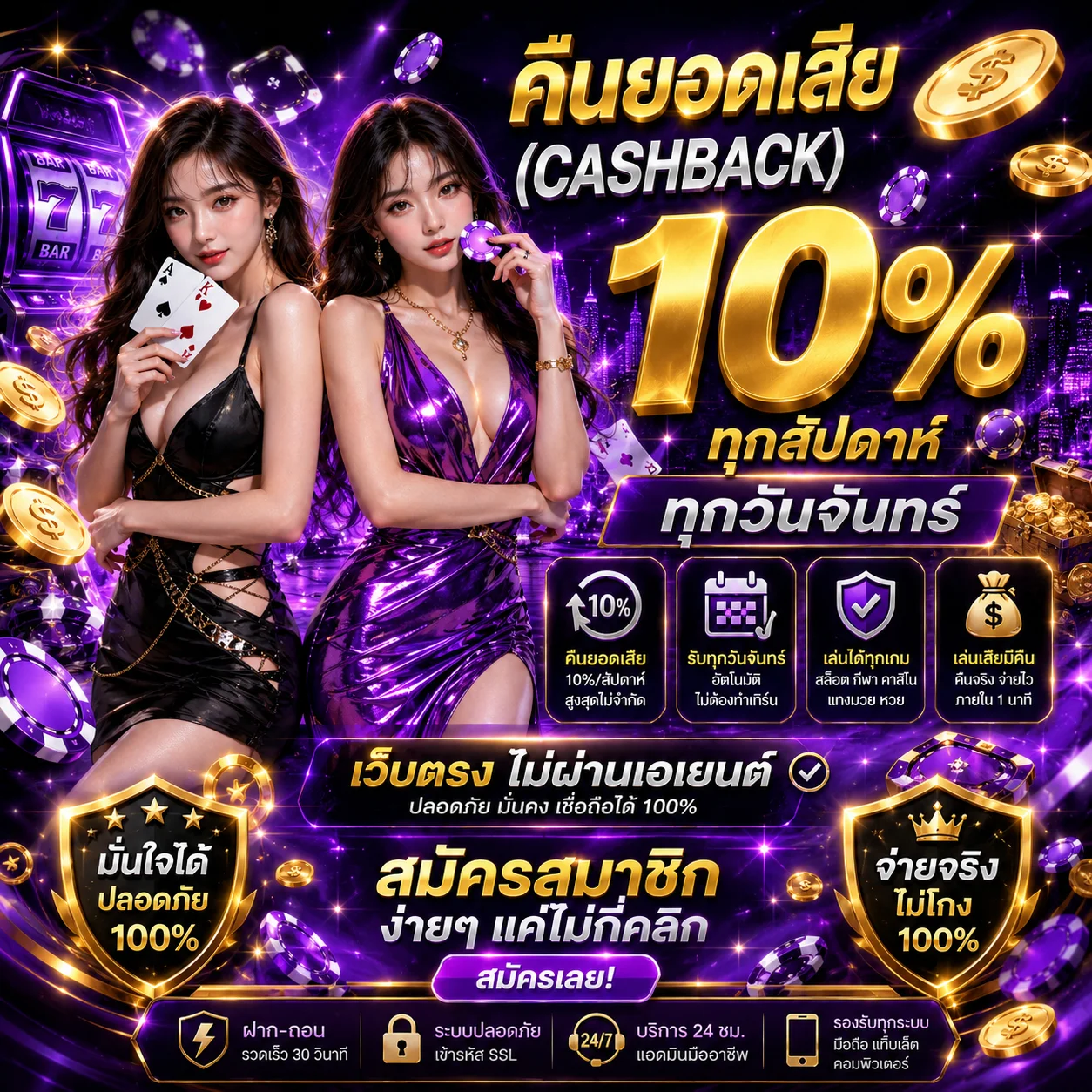 โปรโมชั่นต้อนรับสมาชิกใหม่ UFA168LIVE